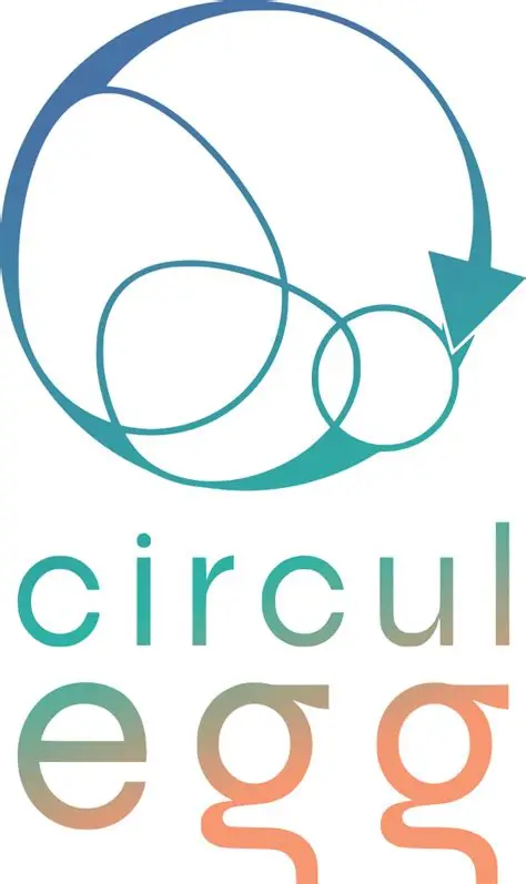 Logo Circul'Egg